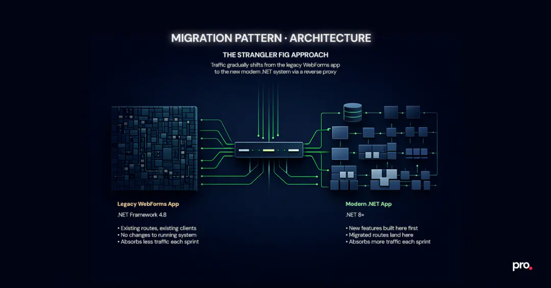 Blog post image