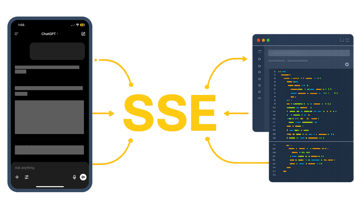 The Streaming Backbone of LLMs: Why Server-Sent Events (SSE) Still Wins in 2025